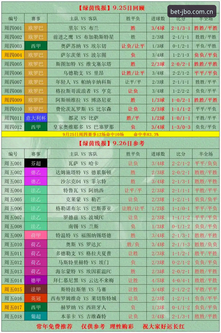 竞博投注资讯官方下载最新动态：2025年体育投注平台功能全面升级