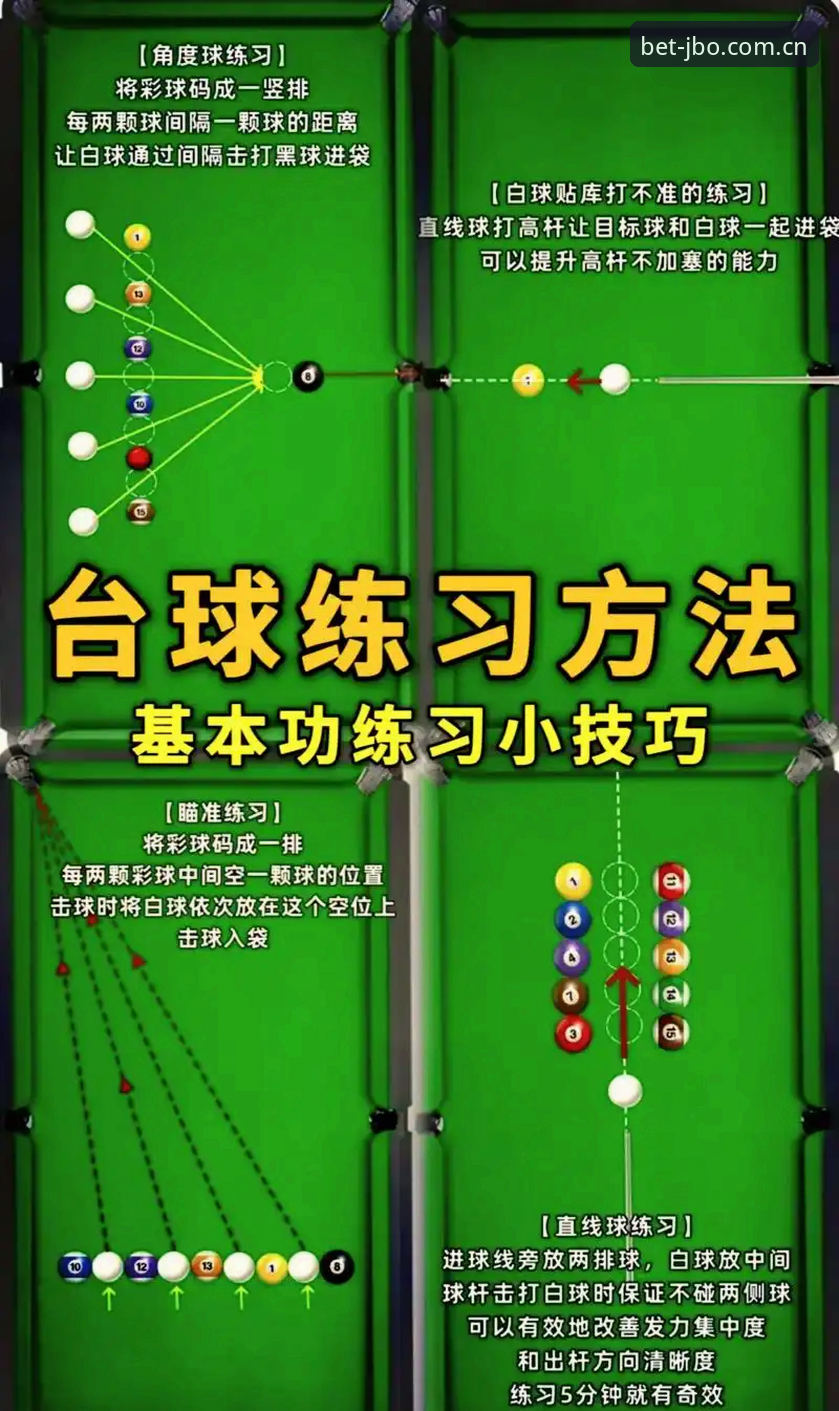 深度揭秘2026JBO体育投注：实战派玩家的高效操作指南与隐藏技巧