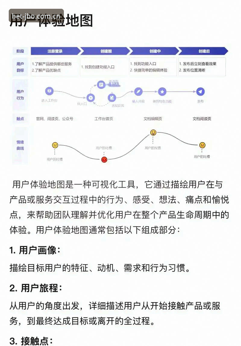 JBO登录入口安全性与用户体验全面解析：竞博平台官网深度剖析
